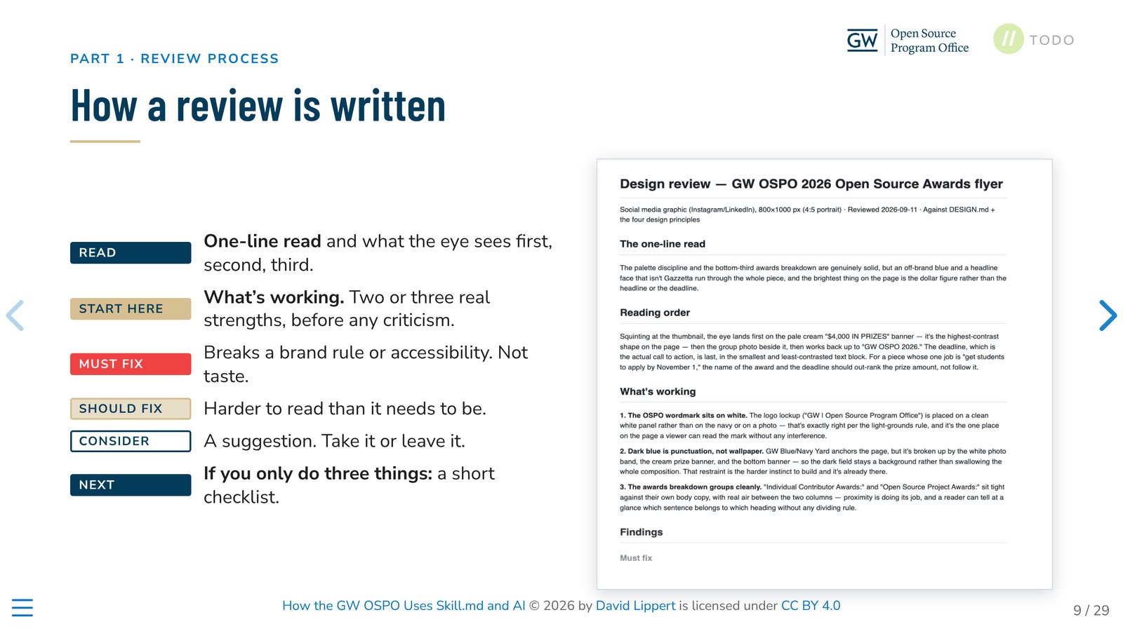 Slide explaining the structure of a design review, next to the top of a real review report.